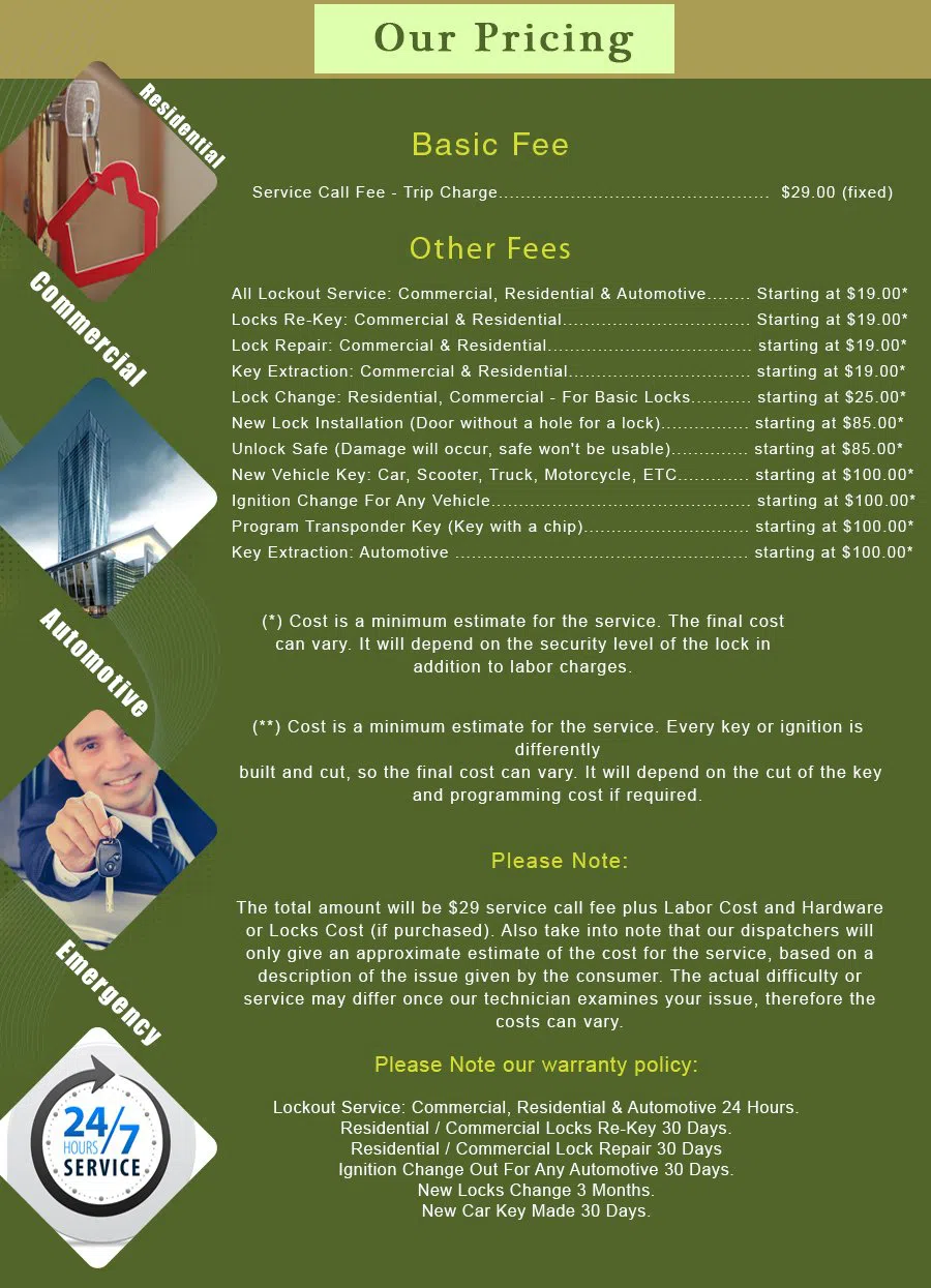 Redlands CA Locksmith Store Redlands, CA 909-358-4033